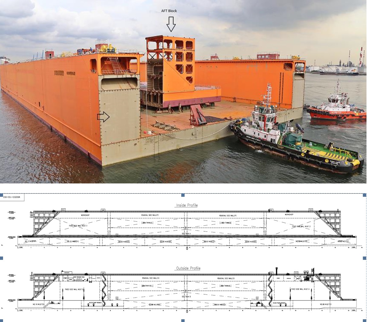 320 m x 90 m 85.000 TLC Floating Dock